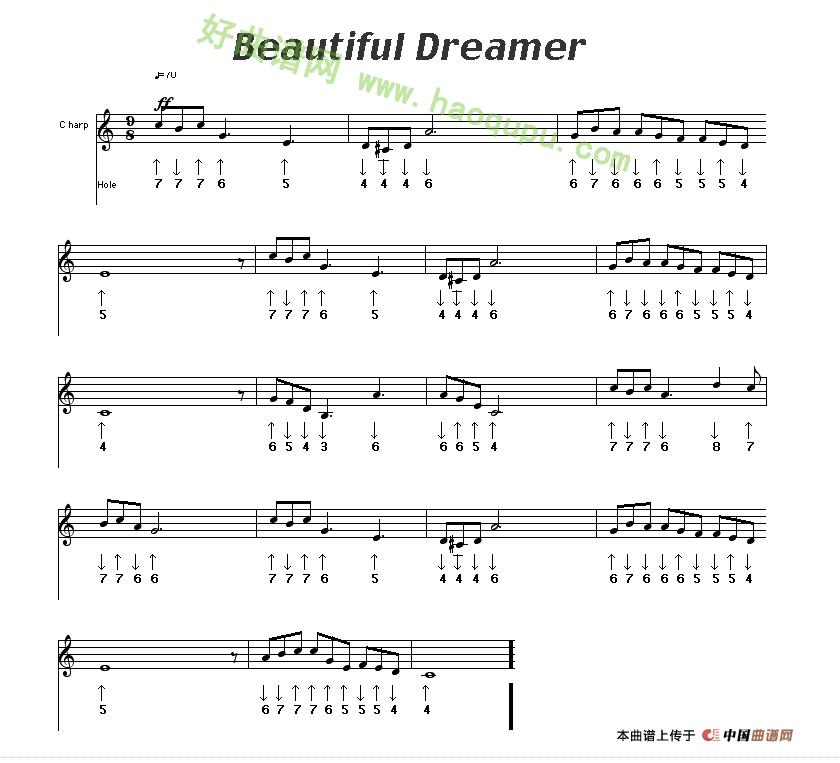《Beautiful Dreamer》（美丽的梦神）（布鲁斯）口琴简谱第1张