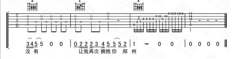 《关于郑州的记忆》（李志演唱）吉他谱第3张