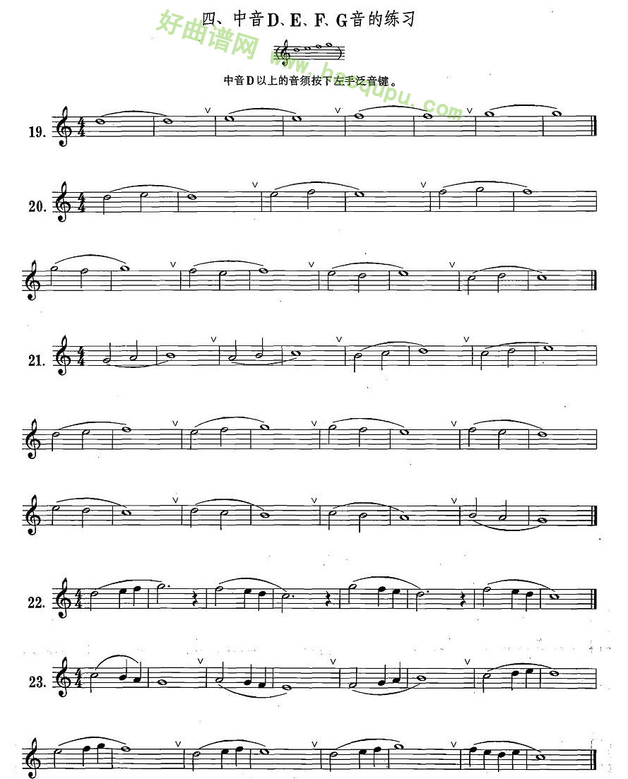 《萨克斯练习曲合集》（1—4）（中音D、E、F、G音）萨克斯简谱第1张