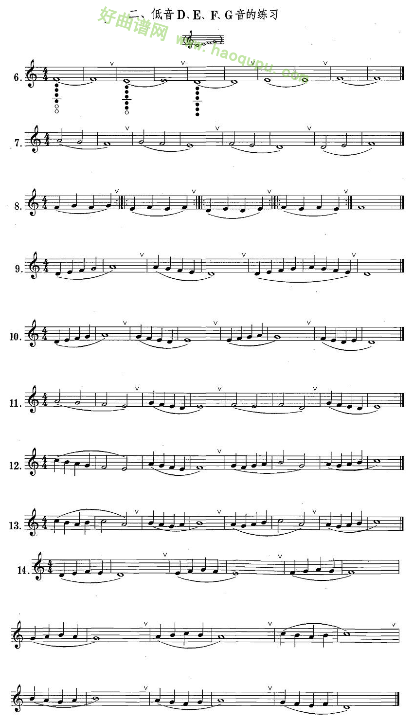 《萨克斯练习曲合集》（1—2）（低音D、E、F、G音）萨克斯简谱第1张
