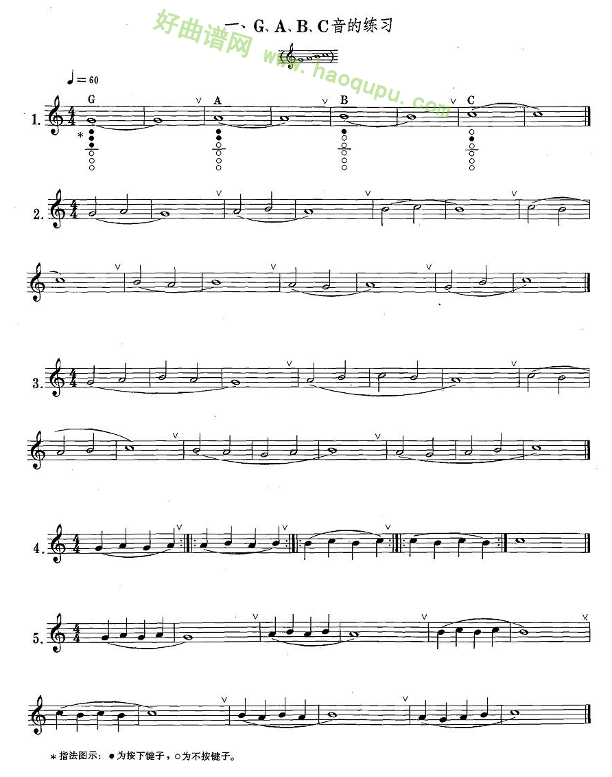 《萨克斯练习曲合集》（1—1）（G、A、B、C音的练习）萨克斯简谱第1张