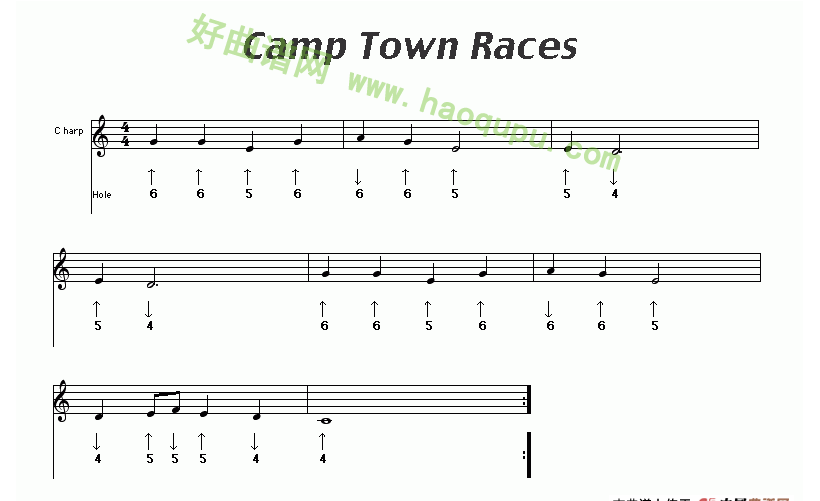 《Camp Town Races》（布鲁斯）口琴简谱第1张