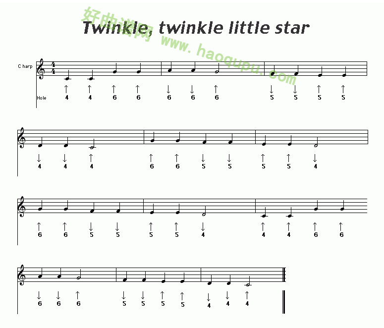 《Twinkle,twinkle little star》口琴简谱第1张