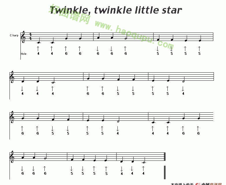 《Twinkle,twinkle little star》口琴简谱第1张