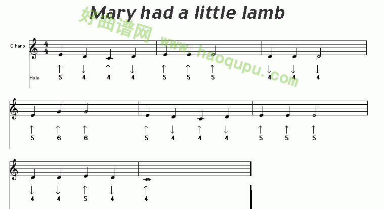 《Mary had a little lamb》 口琴简谱第1张